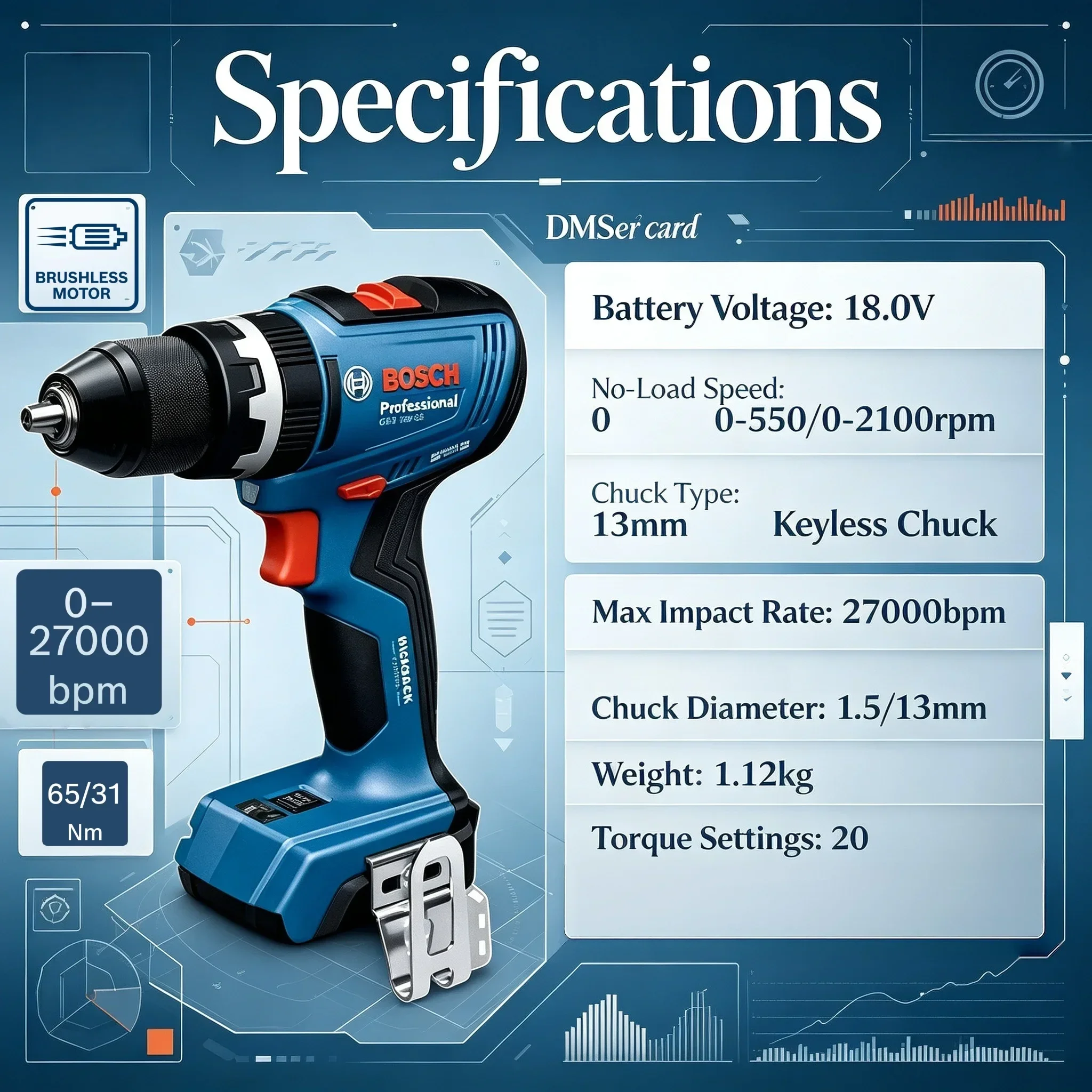 Bosch Drill Gsb 18V - Bosch GSB 18V-65 Professional, Utensile Elettrico,