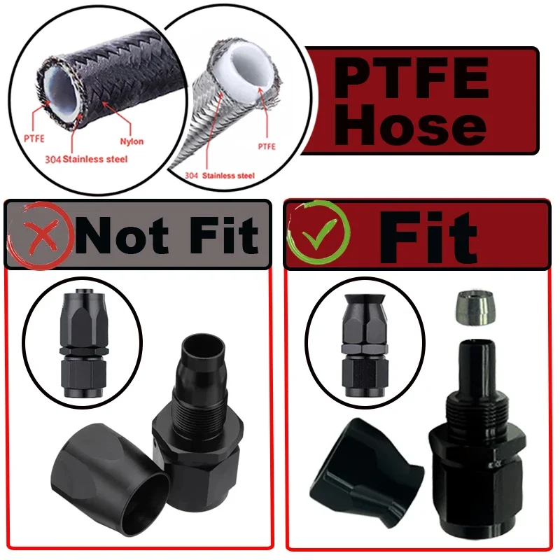 Tubo Flessibile in PTFE 3AN/4A - Ptfe Tape Thread recensione e prezzo